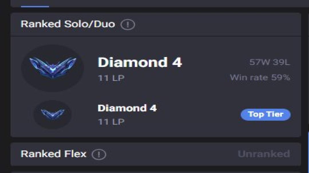 Досвідчений акаунт з 20 чемпіонами та 18 скінами в Diamond