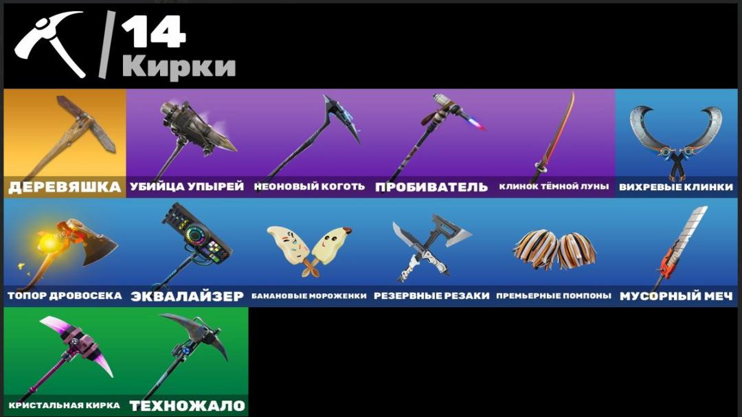 Великий вибір скінів для Battle Royale на ПК!