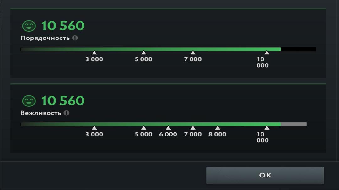 🎮 Аккаунт DOTA 2 з MMR 1 | 163 годин | Порядочність 10560 ✅