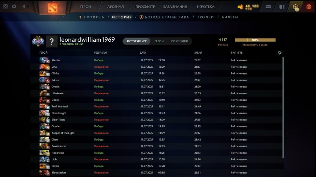 🎮 DOTA 2 акаунт з MMR 4117 | 190 годин | Порядність 12000 🛡
