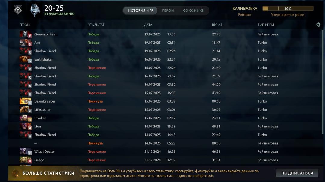 🏅 MMR 700 | 🕒 1922 години | 🛡 9368