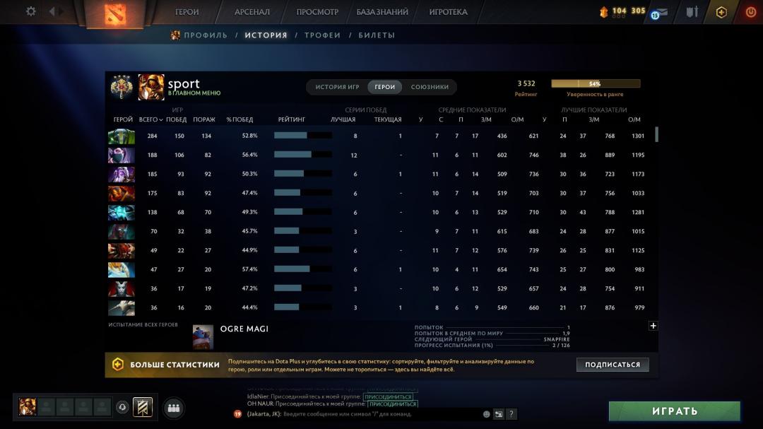 🏆 Акаунт Dota 2: MMR 3532, 2076 годин 🎮