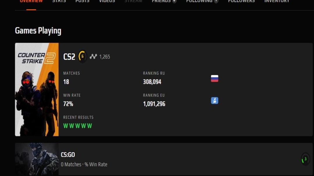 FACEIT акаунт з ELO 1265 та реєстрацією