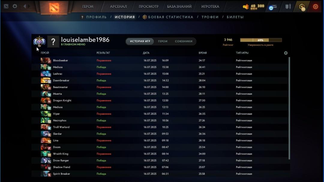 Акаунт DOTA 2 з MMR 3946 🎮 | 174 години | Порядність 12000 ⭐️
