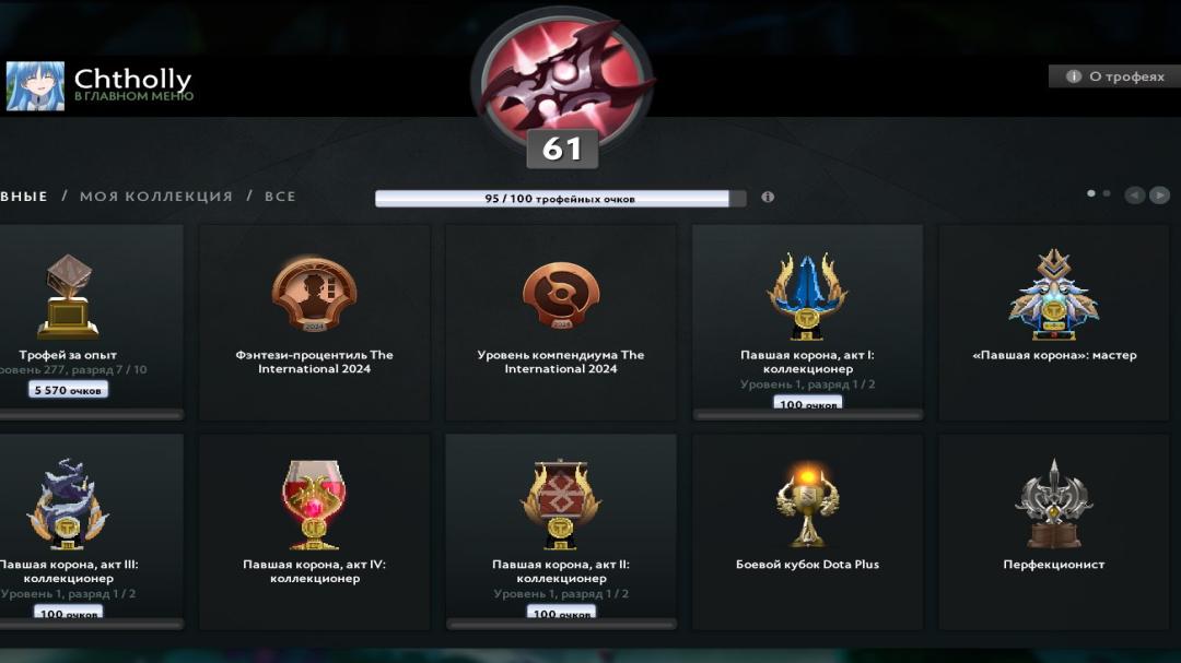 🏅 MMR 1500 | 🕒 2800 годин | 🛡 12000