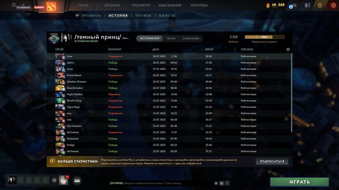 Рейтинговий акаунт з MMR 2400 та 770 годинами гри
