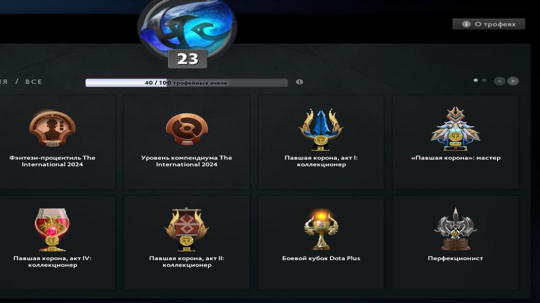 🏅 MMR 2915 | 🕒 221 годин | 🛡 7733