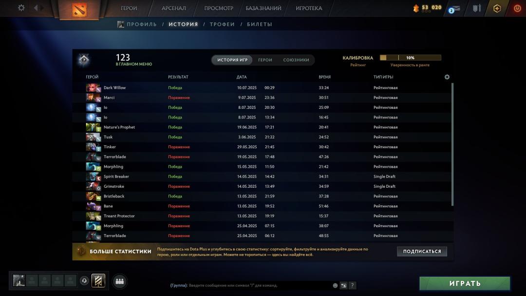 Високий рейтинг 8000 у Dota 2 з 1350 годинами гри