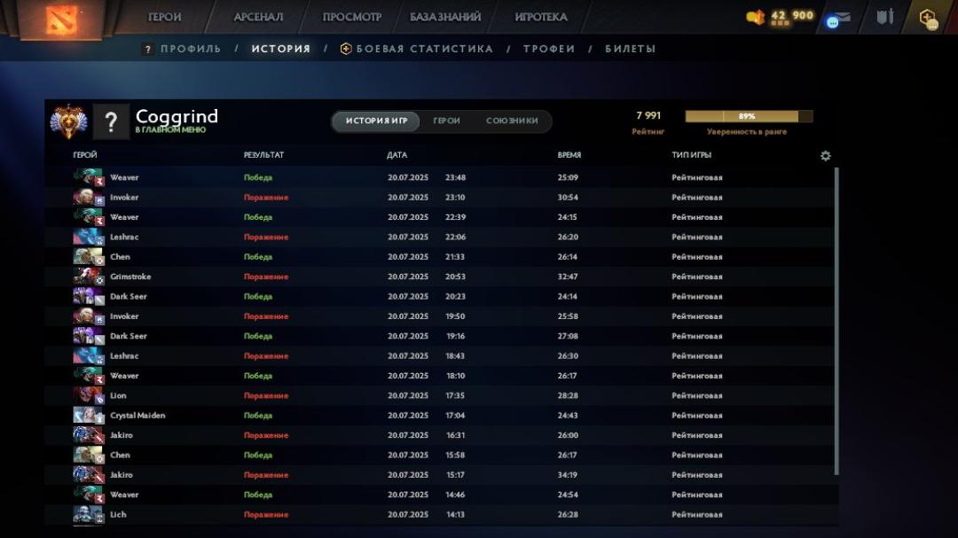 Високий рейтинг та порядок — особистий акаунт Dota 2