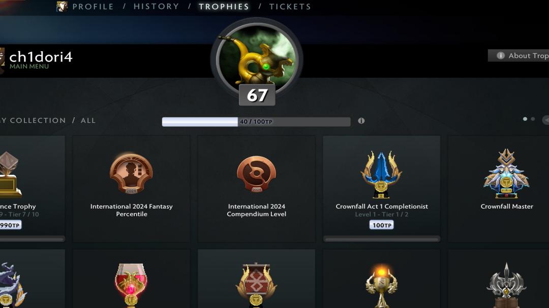 🏅 MMR 6500 | 🕒 3300 годин | 🛡 12000