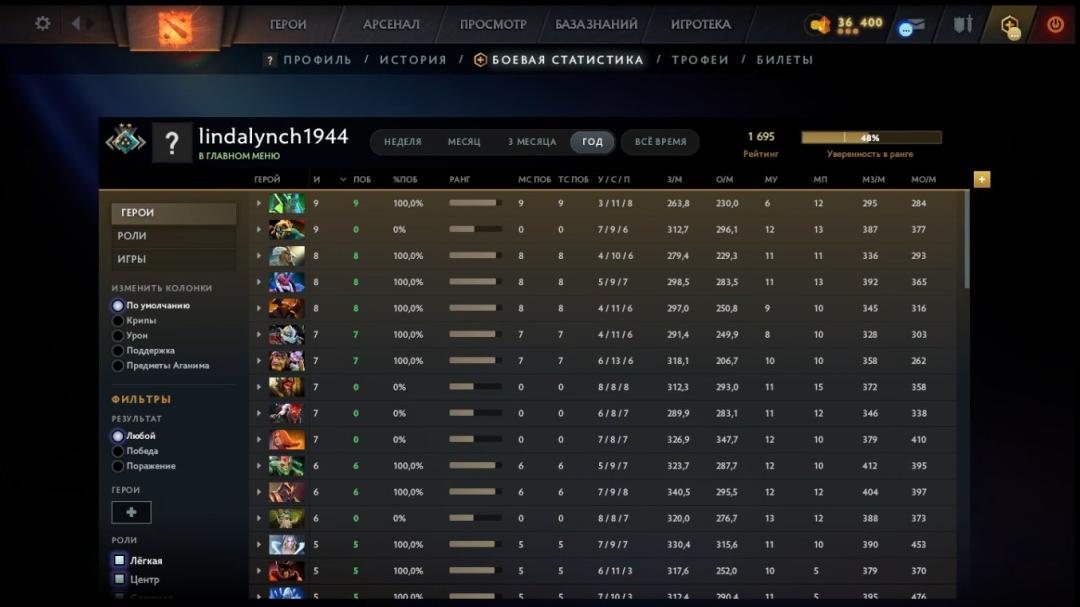 🎮 DOTA 2 акаунт з MMR 1695 ✅ | 200 годин | Порядність 12000