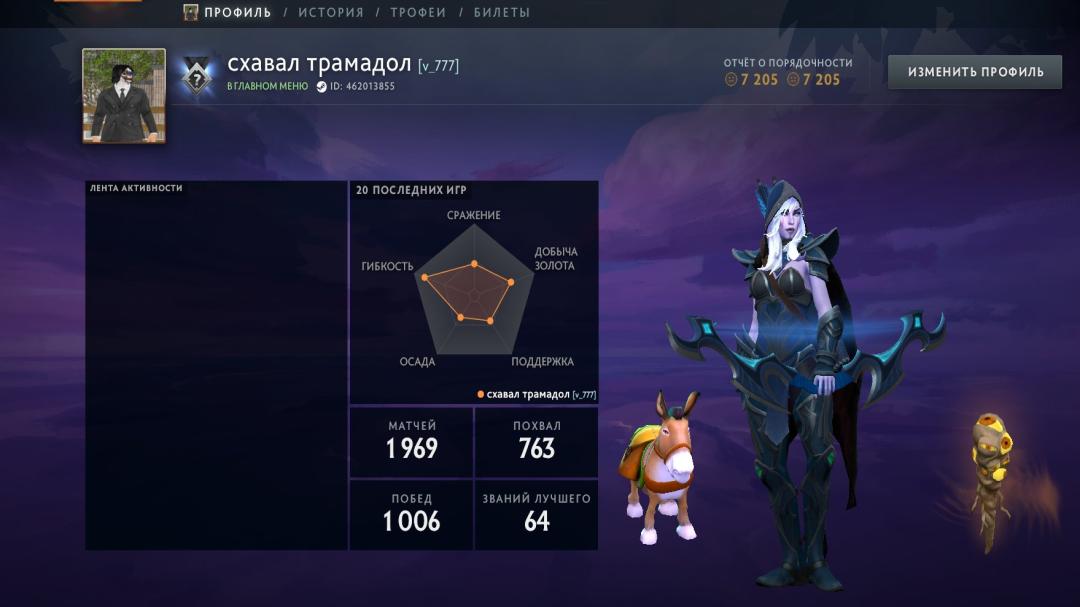 🏅 MMR 5600 | 🕒 2000 годин | 🛡 7500