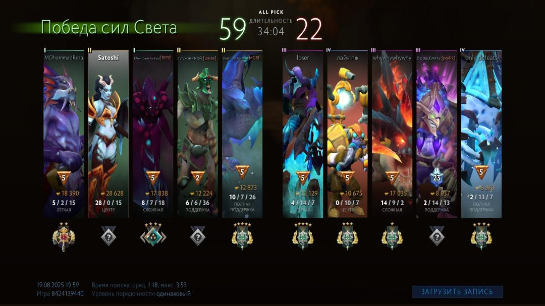 🏅 MMR 1500 | 🕒 200 годин | 🛡 10000