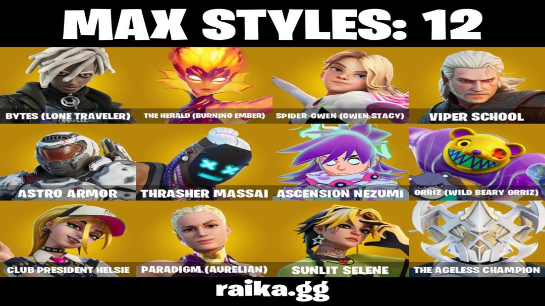Вражаючий вибір скинів для Battle Royale на ПК 🎭🖥