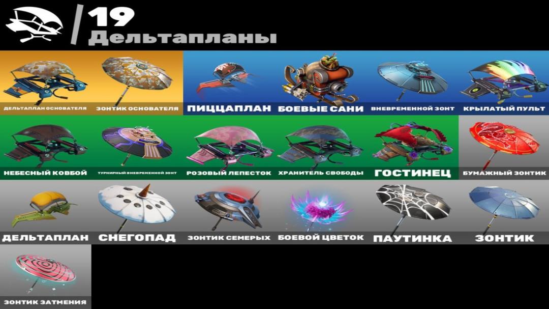 Великий вибір скінів для Battle Royale на ПК!