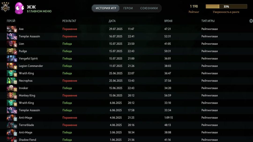 Рейтинговий акаунт Dota 2 з 394 годинами гри та 1200 MMR