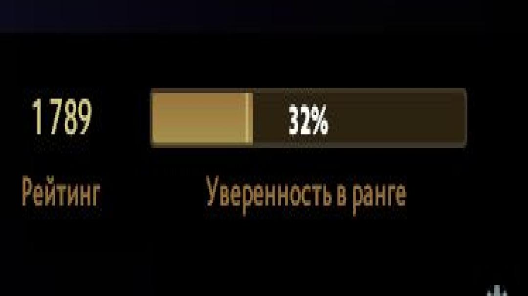 Акаунт з рейтингом 1789 та 2775 годинами в Dota 2