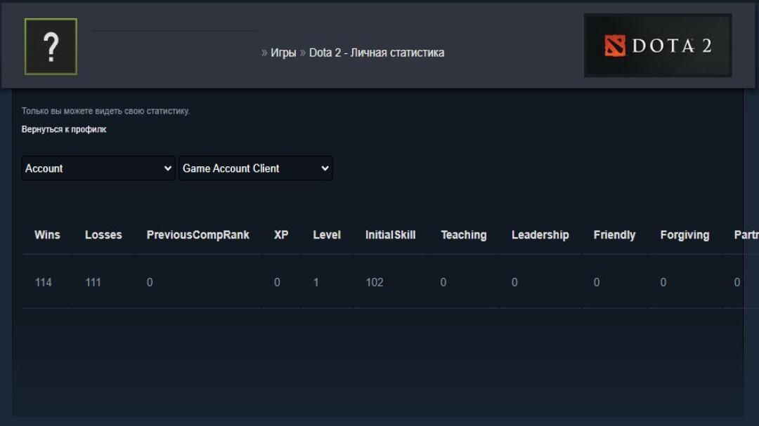 🏅 MMR 7491 | 🕒 183 години | 🛡 12000