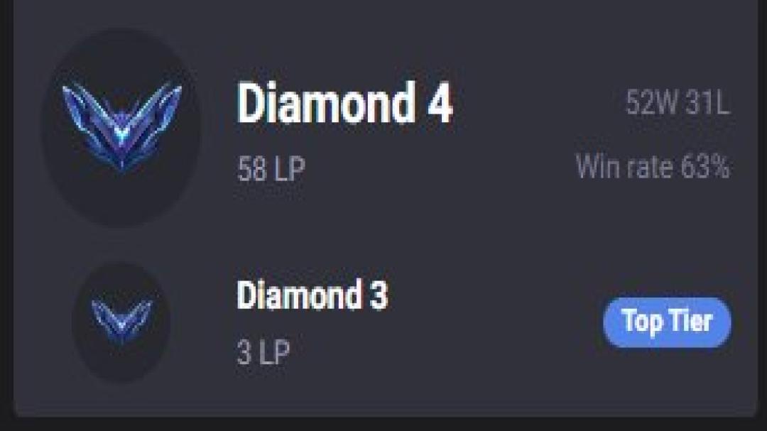 Обліковий запис на EU West: Diamond, 32 чемпіони та 4 скіна