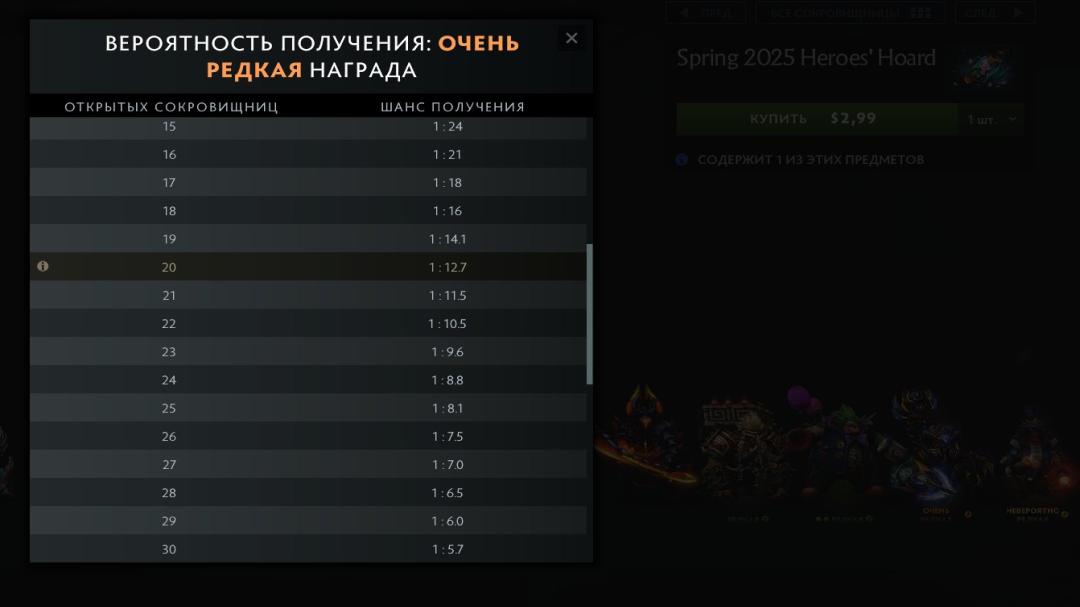 🏅 MMR 1154 | 🕒 500 годин | 🛡 7230