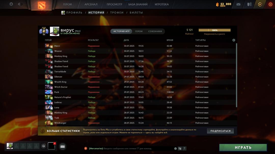Рейтинг 5159, 1153 години в Dota 2, порядність 8471