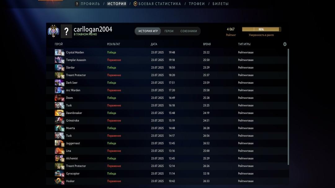 🏅 MMR 4054 | 🕒 186 годин | 🛡 12000