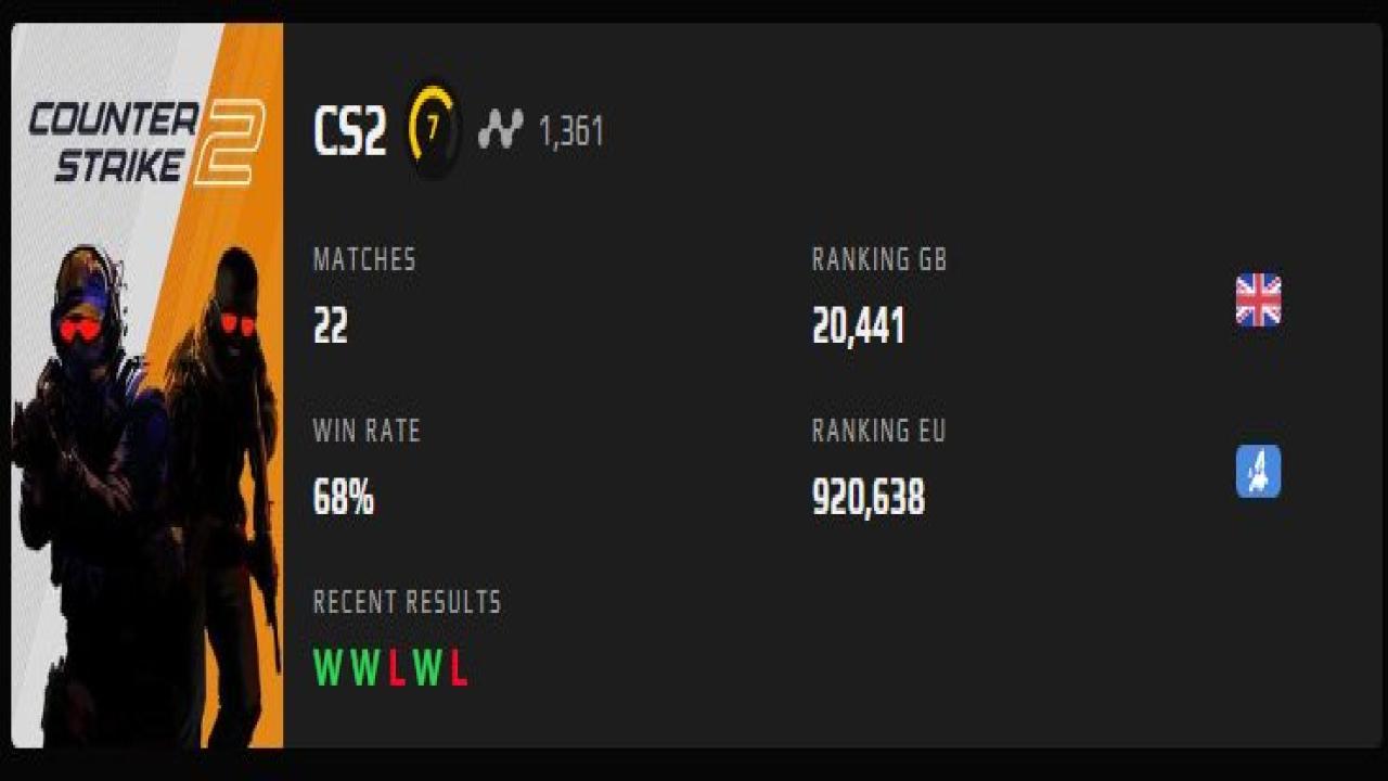 🕒 0 годин | ✅ Prime | FACEIT рівень 1361 | 🛡 Реєстрація включена | 🏷 Наявність: 1 шт.