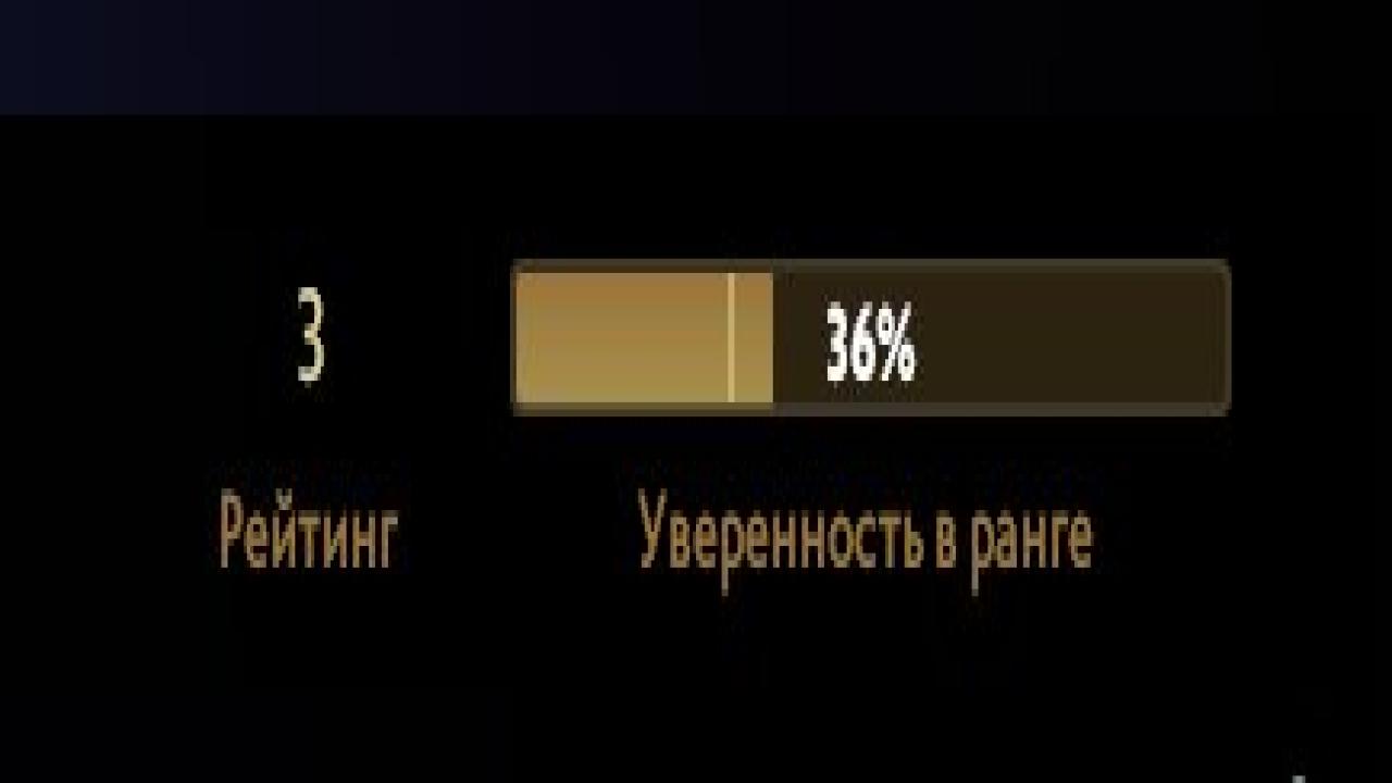 Акаунт з рейтингом 3, 200 годин гри та високою порядністю