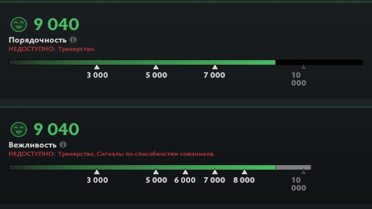 Аккаунт Dota 2 з рейтингом 3000, 370 годин гри