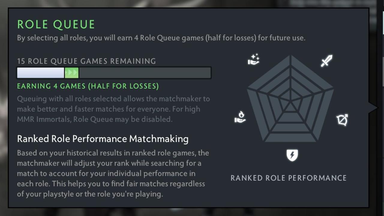 🏅 MMR 6500 | 🕒 3300 годин | 🛡 12000