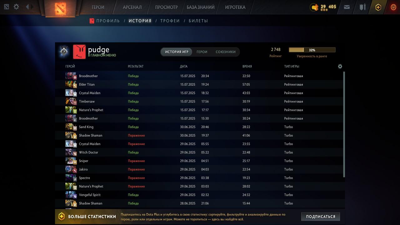 🎮 Аккаунт DOTA 2 з MMR 2700 ✅ | 2300 годин | Порядність 10050 ⭐️