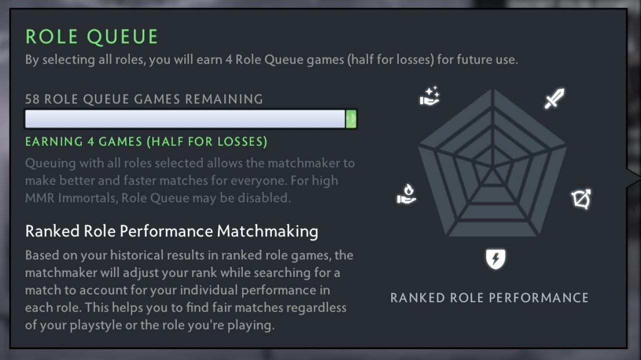 🏅 MMR 900 | 🕒 1200 годин | 🛡 9500