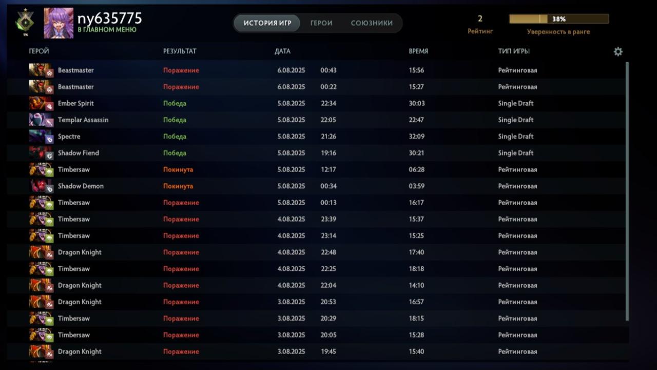 Обліковий запис Dota 2 з рейтингом та високою порядністю