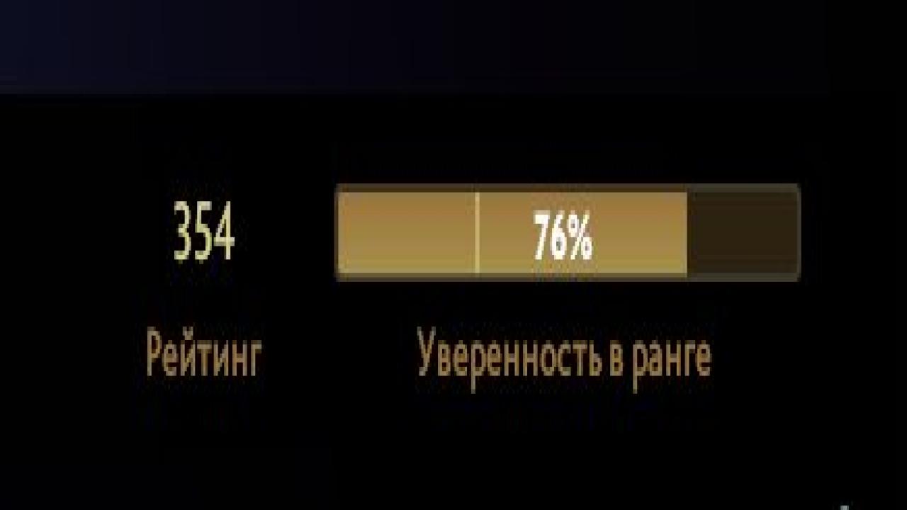 Рейтинговий акаунт з 200 годинами та високою порядністю