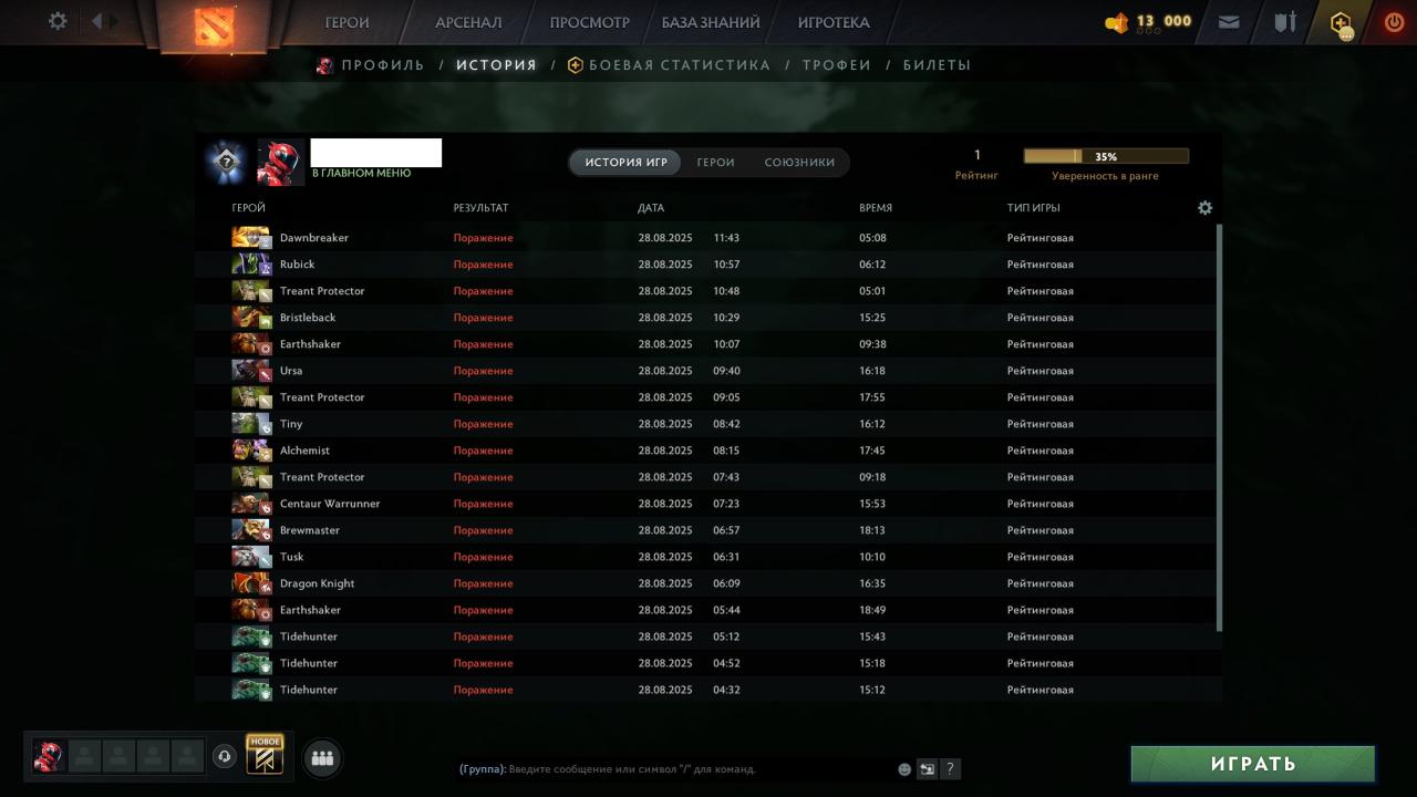🏅 MMR 1 | 🕒 169 годин | 🛡 12000