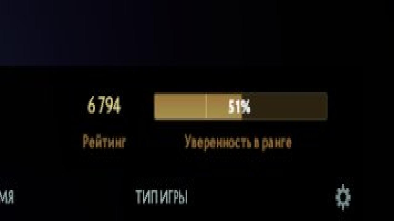 🎮 DOTA 2 🛡 Акаунт з MMR 6794 ✅ 214 годин 🌟 Порядність 11475