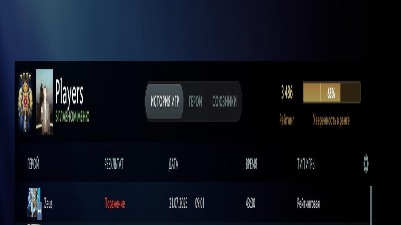Рейтинговий акаунт з MMR 2790 та високою порядністю