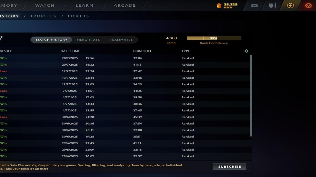 🏆 Аккаунт з рейтингом 5052 MMR | 1500 годин 🎮 | Порядність: 11068 ✅