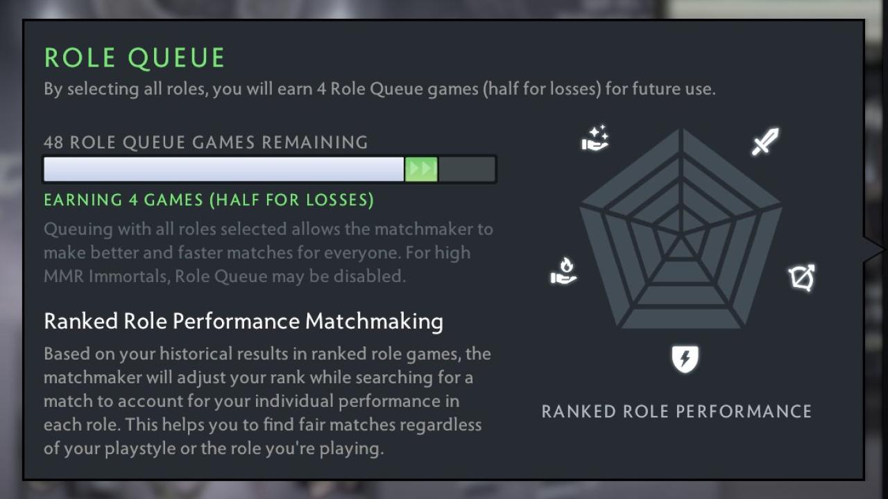 🏅 MMR 10 | 🕒 390 годин | 🛡 11400