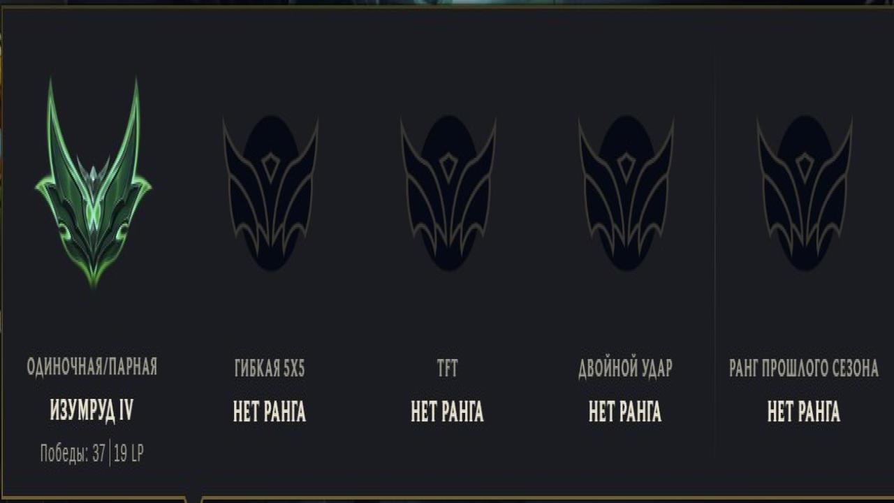 Ранг Emerald, 34 чемпіони, 2 скіна на EU West