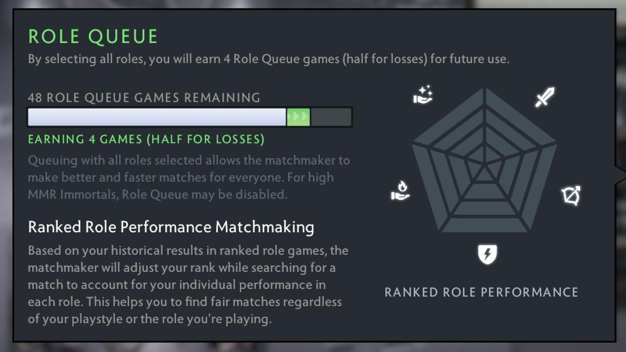 🏅 MMR 300 | 🕒 4800 годин | 🛡 9000