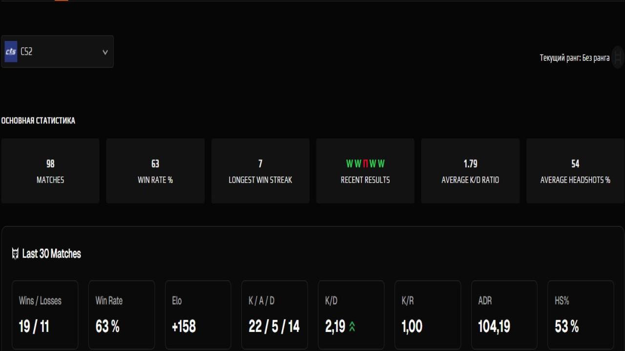 FACEIT аккаунт з ELO 2007 та можливістю реєстрації