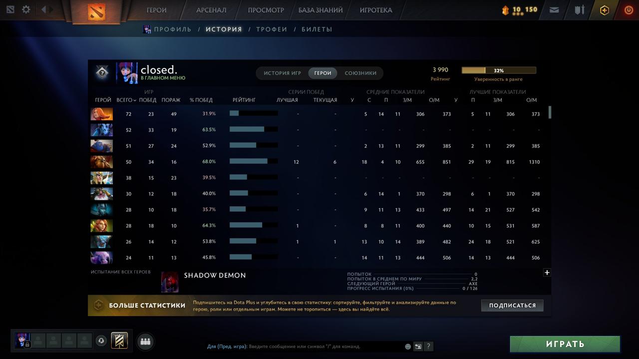 🏆 Аккаунт з MMR 4000 і 1270 годин гри 🎮