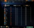 🏆 Аккаунт Dota 2 з MMR 57 | Порядок 10945 | 200 годин 🎮