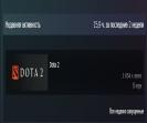 🏆 Аккаунт з MMR 1 | 9320 порядочність | 1654 годин 🎮