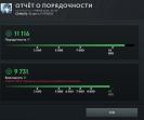🏅 MMR 2500 | 🕒 8858 годин | 🛡 11000