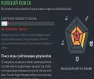 Акаунт Dota 2 з рейтингом 2100 та 459 годинами гри