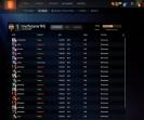 🏅 MMR 7793 | 🕒 560 годин | 🛡 11810