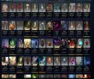 Рейтинг 7500, 1029 годин у Dota 2, висока порядність