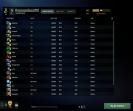 Рейтингований акаунт Dota 2 з 150 годинами та порядністю 10500